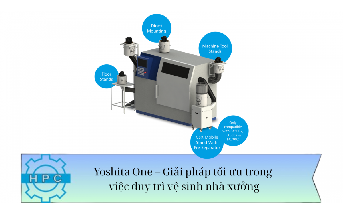 Yoshita One – Giải pháp tối ưu trong việc duy trì vệ sinh nhà xưởng